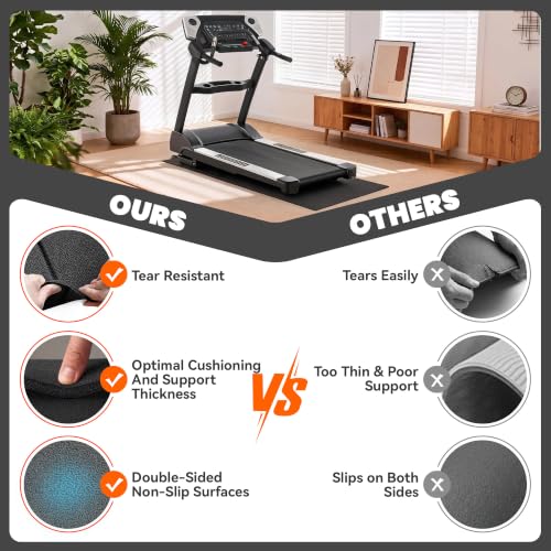 Extra Large Non-Slip Treadmill Mat - 79" x 39.4" x 0.2" Thick
