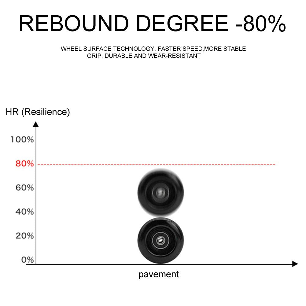 8 Pack Roller Skate Wheels with Bearings Installed, Outdoor Roller Skate Wheels for Double Row Skating, Quad Skates Accessories Outdoor/Indoor Use, 82A, 58 x 32mm