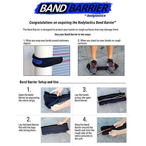 Resistance Band Protective Sleeve - Heavy-Duty Fabric Closure