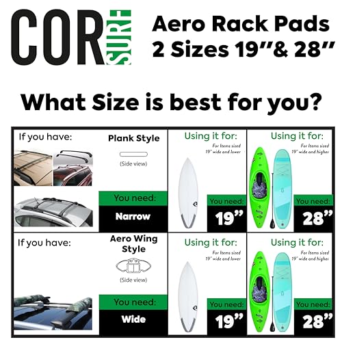 Aero Roof Rack Pads with No-Scratch Tie Down Straps - 19" Wide - 10' Strap
