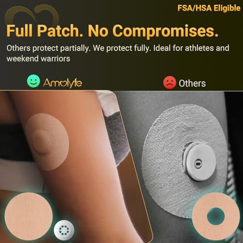 20-Pack Waterproof Hard Cap Covers for Libre 3 Sensors