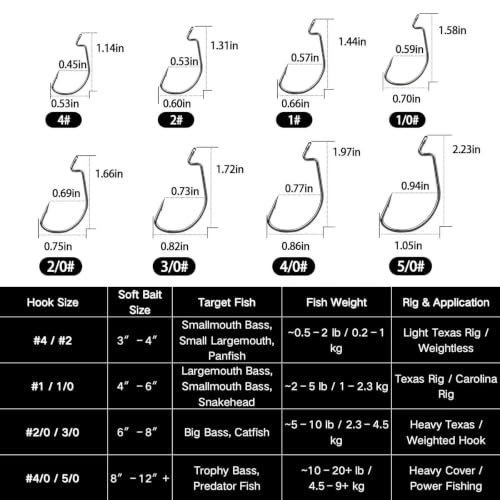 Offset Worm Hooks for Bass Fishing - 50pcs #4 EWG Hooks