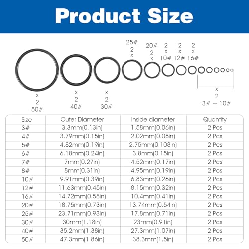 28-Piece Fishing Rod Repair Kit with Ceramic Guide Rings