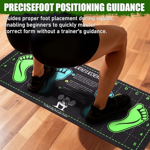 Pro-Grade Non-Slip Squat Mat with Foot Position - Black