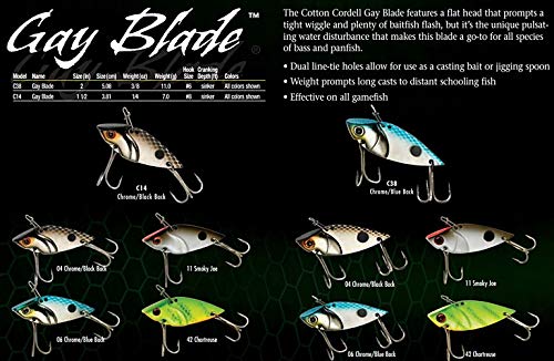 Gay Blade Spinner-Bait Fishing Lure - 2" Smoky Joe