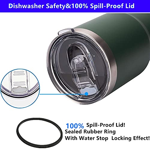 30 Oz Spillproof Tumbler Lids - 2 Replacement Lids