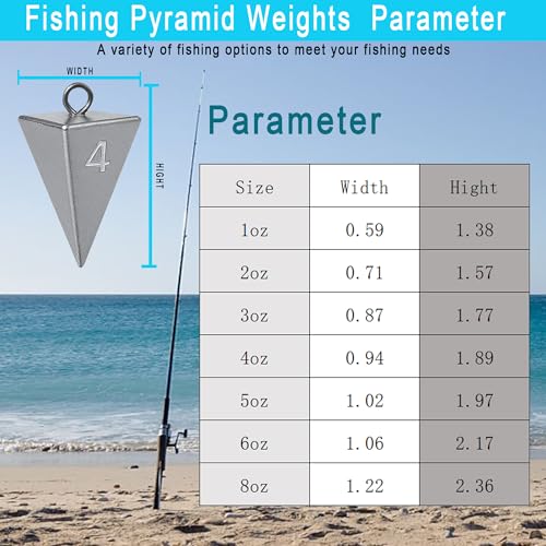MLYLM 2oz Pyramid Lead Sinkers for Surf & Shore Fishing – 8 Pack