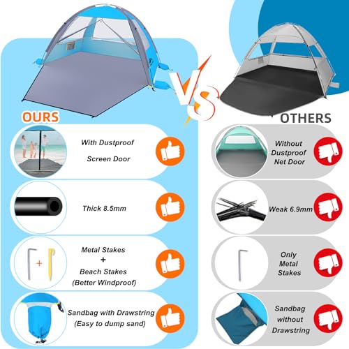 Happy Travel Sky Blue 3-Person Beach Tent with UPF 50+ UV Protection & Ventilation