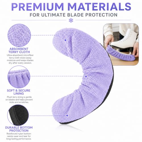 TUYUU Ice Skate Guards for Kids & Youth - Purple Small Blade Protectors