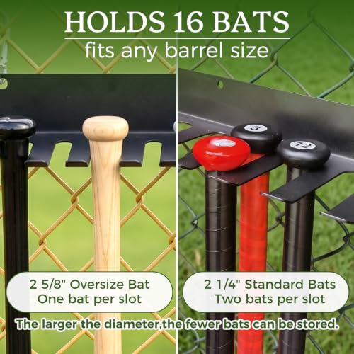 Heavy Duty Steel Baseball Bat Rack & Softball Organizer Wall Mount for Garage & Dugout