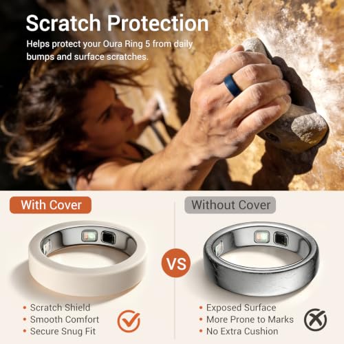 Oura Ring 5 Cover - 10 Pack Ultra-Thin Silicone Set - Assorted Colors S (6/7/8/9)