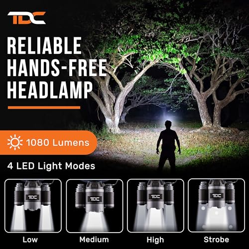 Rechargeable LED Headlamp - Super Bright 1080 Lumen - Space Grey