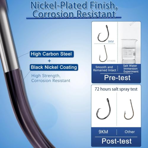 8/0 Circle Hooks Fishing Hooks 25PCS - High-Carbon Steel, Sharp, Barbed