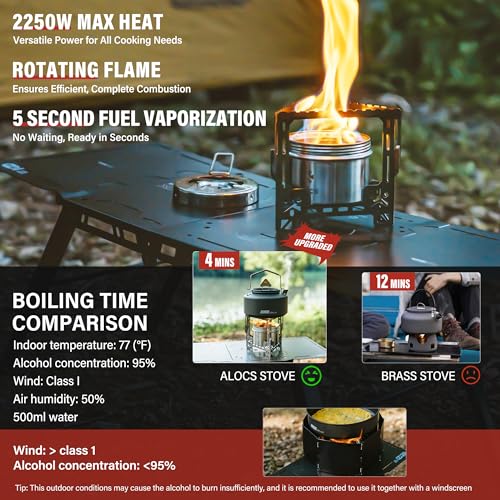 ALOCS 2250W Alcohol Stove Set with Foldable Stand Camping Stove - Portable & Efficient