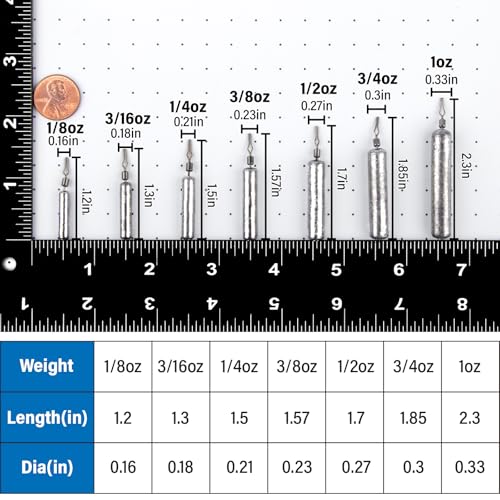 30-Pack Fishing Drop Shot Weights - 1/8oz Pencil Sinkers with Swivel