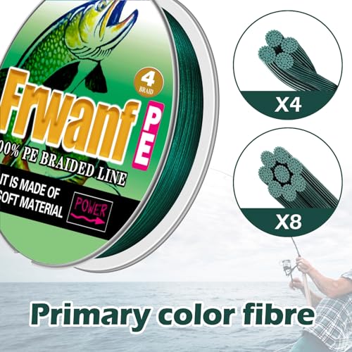 8-Strand Braided Fishing Line - 90LB, 109 Yards, Army Green - Zero Stretch & Colorfast