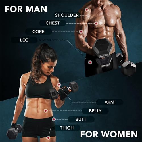 Yes4All 25 lbs Rubber-Coated Hex Dumbbell with Anti-Slip Grip — Durable Cast Iron Core