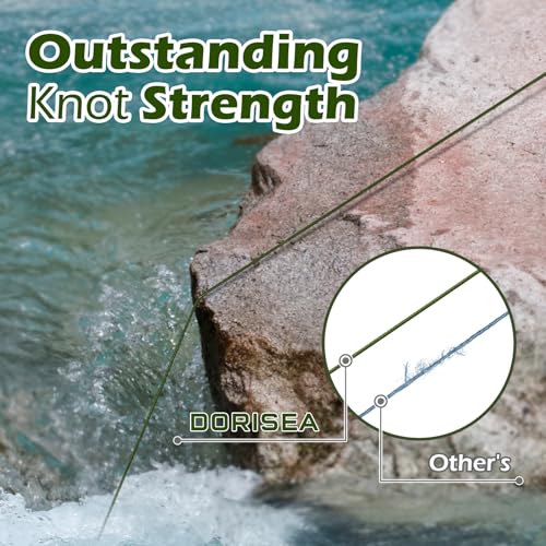100lb 100m Braided Fishing Line - Spot Black & White