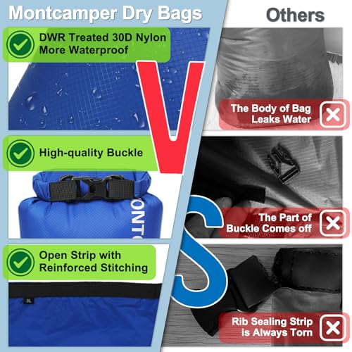 3L Waterproof Dry Bag - Lightweight Roll Top Dry Sack - Turquoise Blue