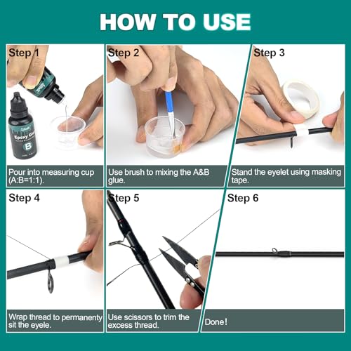 Fishing Rod Repair Kit - Epoxy Glue, Thread & Accessories