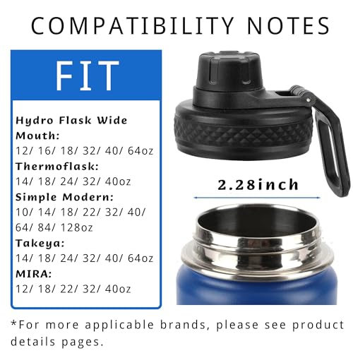 Hydro2Go Spout Lid Replacement for Hydro Flask Wide Mouth Water Bottles - Variation C