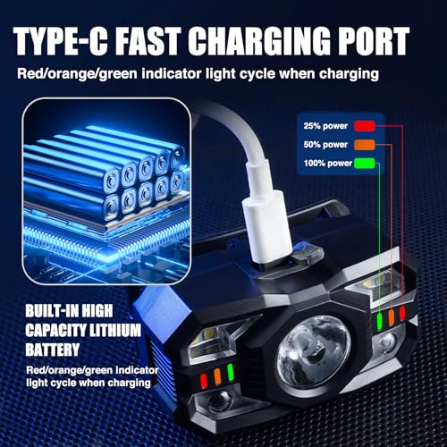 Rechargeable LED Headlamp - 1200 Lumen Waterproof, 10 Modes