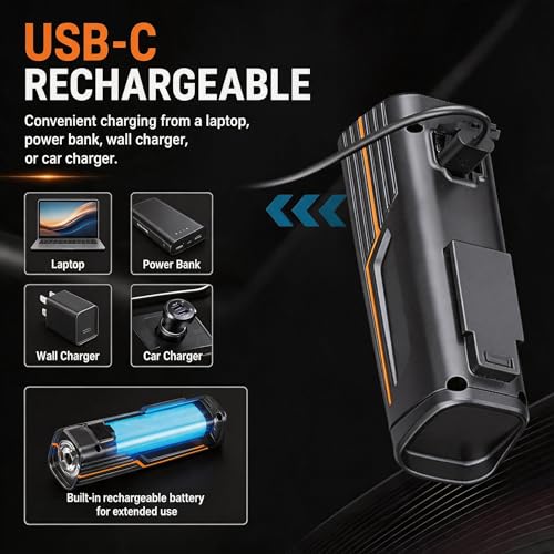High Lumens Super Bright Bike Lights for Night Riding,Precision