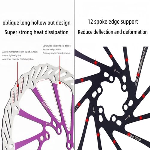 YBEKI 2-Pack Bike Disc Brake Rotor 160mm Black CNC Machined Stainless Steel