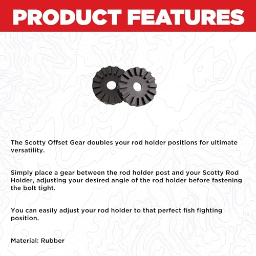 Offset Gear Disc for Adjustable Rod Holder Positioning