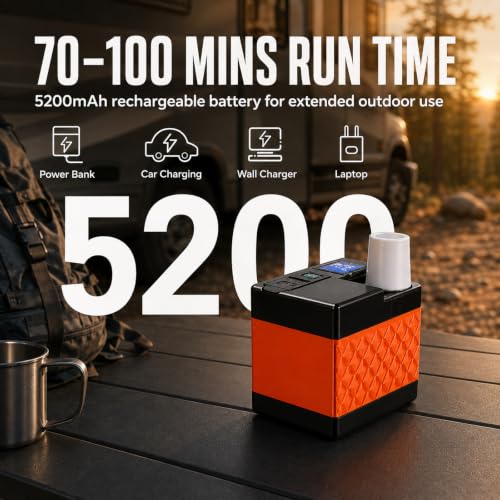 Portable Camping Shower with 5200mAh Battery & 4 Spray Modes