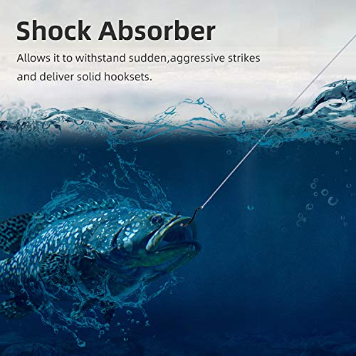 PowerMono Fishing Line - 4LB (150 Yards) Clear, Ultimate Strength & Shock Absorber