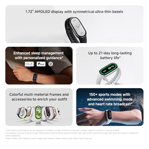 Xiaomi Mi Smart Band 10 - 1.72" AMOLED Display, 21 Days Battery Life