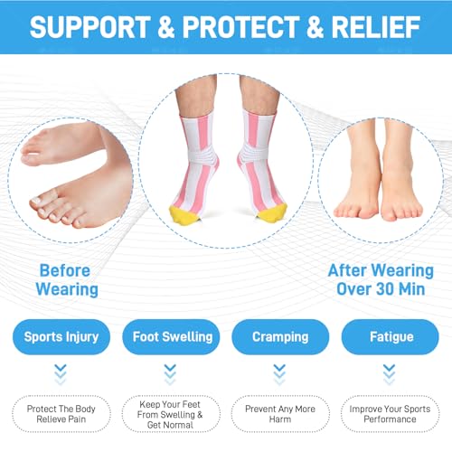 Compression Ankle Support Socks for Plantar Fasciitis Relief - Large Pink+Orange+Brown (3 Pack)