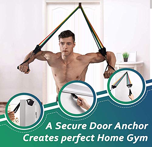 Heavy Duty Door Anchor for Exercise Bands - Secure Jamb System No