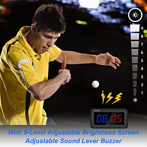 Portable Electronic Scoreboard with Remote - Blue/Red