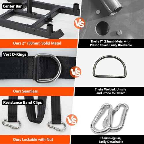 Weight Training Pull Sled - Steel Power Sled for Speed Training - Standard Version