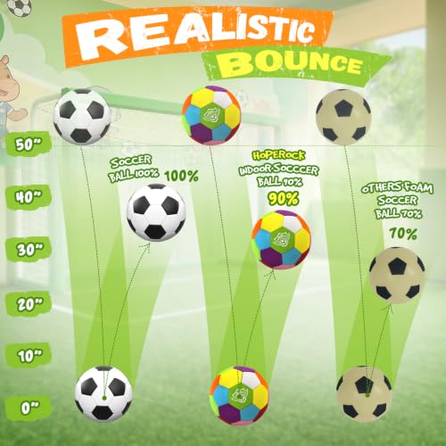 HopeRock Size 4 Indoor Soccer Ball, Soft and Silent for Home Practice