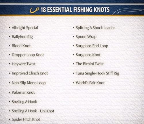 Fishing Knot Tying Chart - Waterproof Quick Reference Guide
