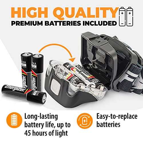 LED Headlamp Flashlight - Black, Waterproof & Lightweight for Running, Camping, Hiking