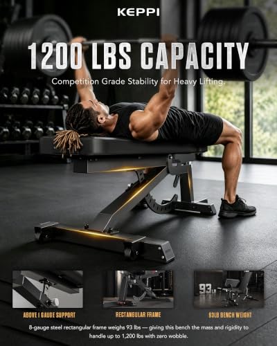 Functional Weight Bench - Adjustable 12+3 Multi-Angle Design, 1200 lb Capacity