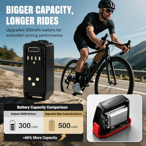 500mAh Replacement Battery for SRAM eTap & AXS - USB-C Charging