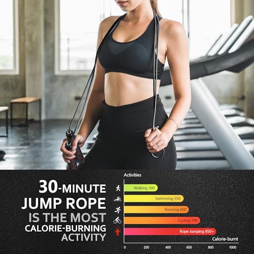 Adjustable Speed Jump Rope with Ball Bearings - Tangle-Free Fitness