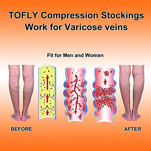 Calf Compression Sleeve for Men & Women - Short Black L (1 Pair)