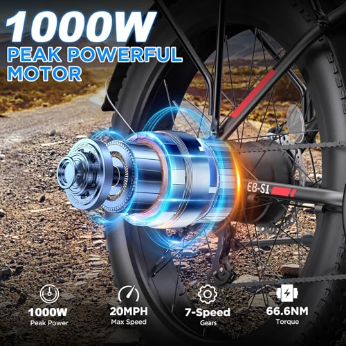 Electric Fat Bike for Adults - 1000W, 20MPH, 60 Miles - Black-Red