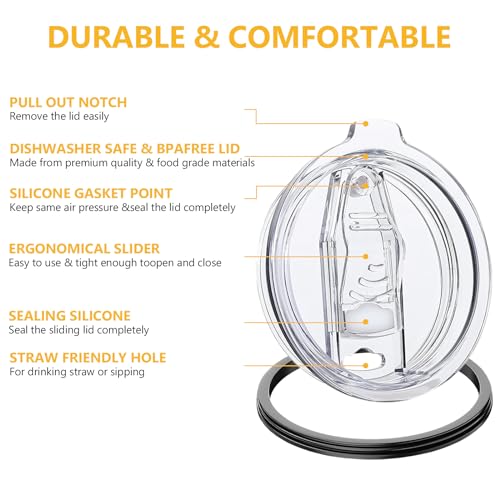 20oz Replacement Lids for Stainless Steel Tumblers - Transparent
