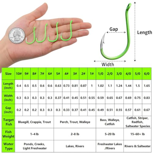 Octopus Fishing Hooks - Glow Green Circle Hooks, 50 Pcs, 9#