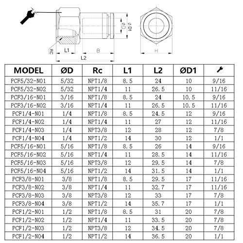 1/8 Npt Female Push To Connect Fittings,CEKER 1/4 Inch Od Tube to 1/8 inch npt female thread Air Line Quick Connect fittings Air Hose Fittings for Air Ride Air Horn Air Compressor 2Packs