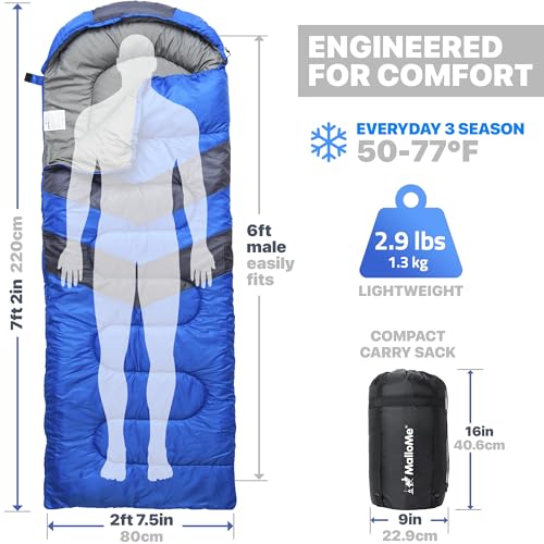 MalloMe Cold Weather Sleeping Bag - Ocean Blue 50-80°F