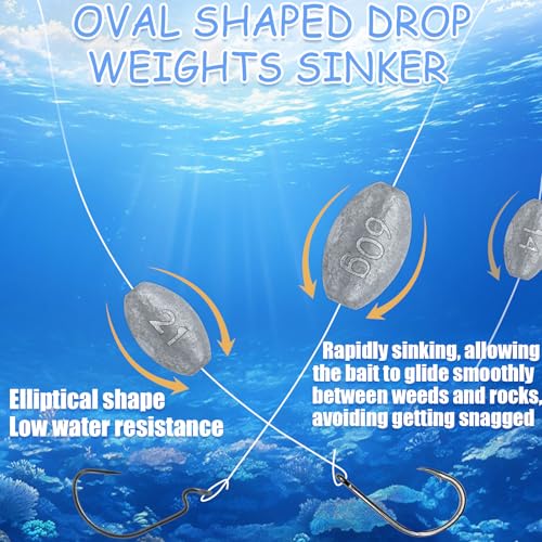 Egg Weights Fishing Sinkers - 1/8oz Assortment (20pc) Lead Drop Weight