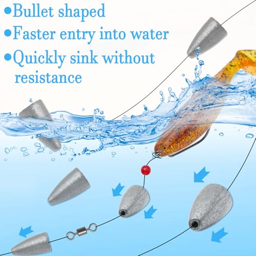 1/16oz Bullet Weights Sinkers - 50Pcs for Bass Fishing